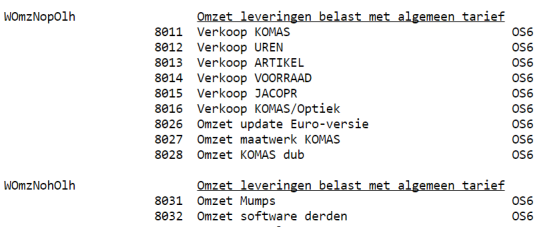 Rekeningschema in formaat RGS